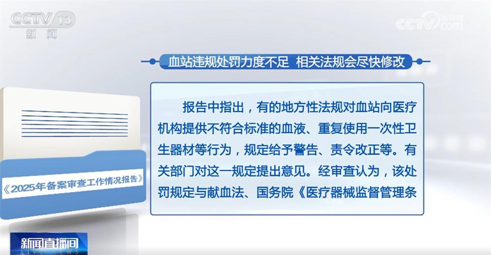 2025年全国法律法规“体检报告”纠正哪些不合规规范性文件？一文了解↓