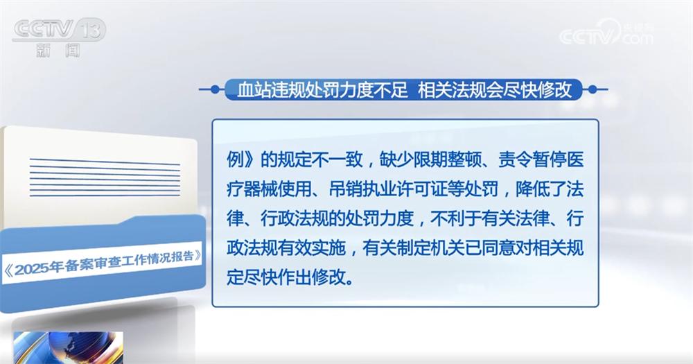 2025年全国法律法规“体检报告”纠正哪些不合规规范性文件？一文了解↓