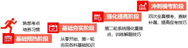 复试时政 | 2025年4月时事政治热点(国内+国际)附2025中央经济工作会议考点
