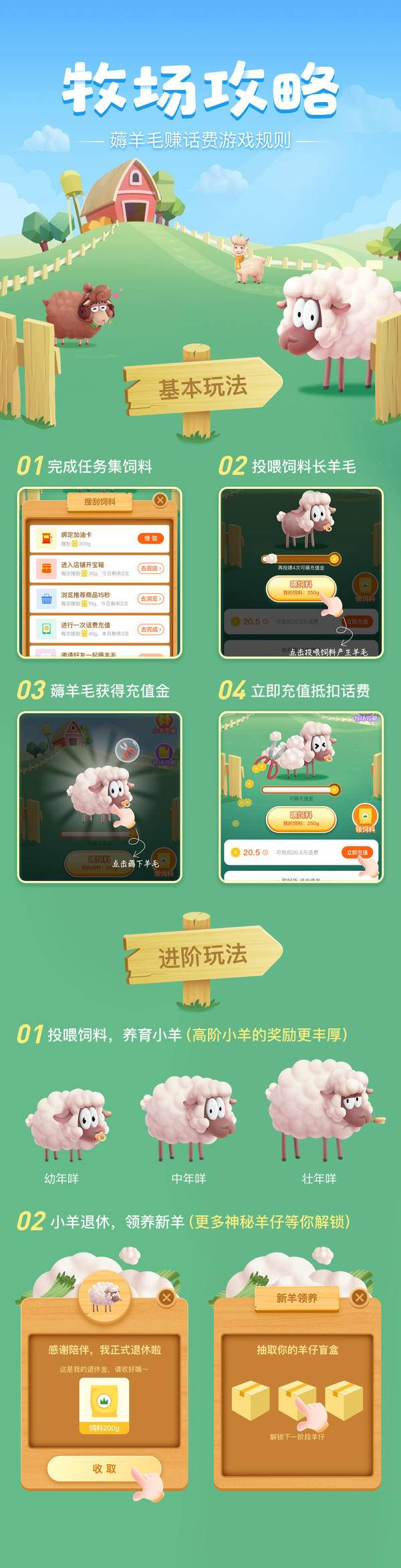 不得不说免费领的水果真甜，薅羊毛收获的免费话费真香！