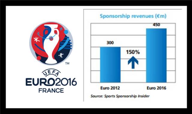 世界杯扩军至48队，FIFA打的是什么盘算？