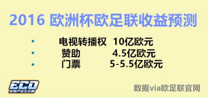 世界杯扩军至48队，FIFA打的是什么盘算？