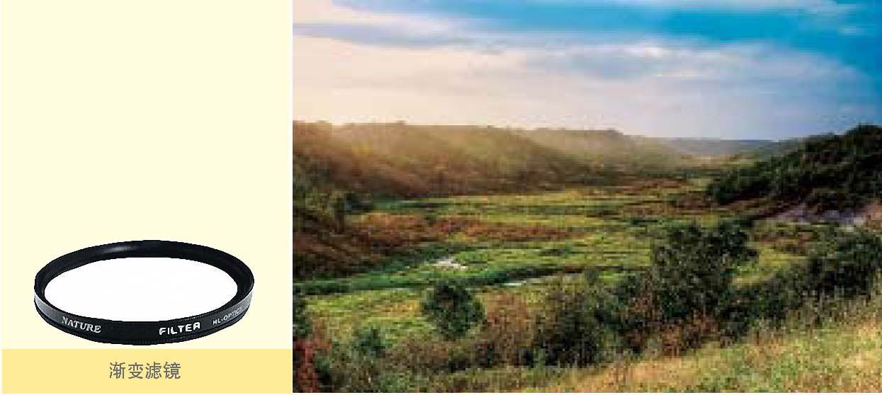 定焦与变焦镜头