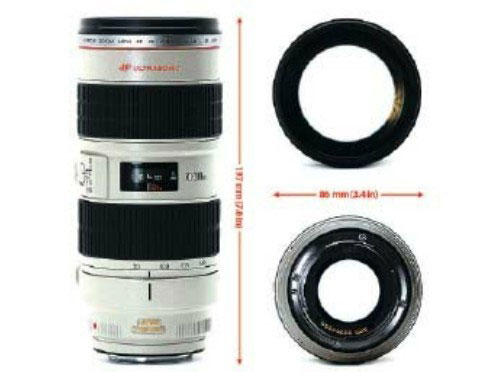 定焦与变焦镜头