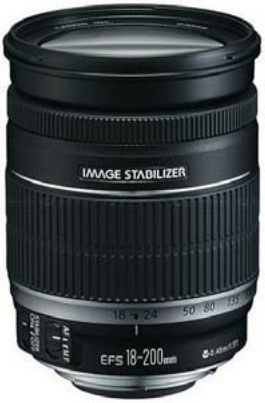 定焦与变焦镜头