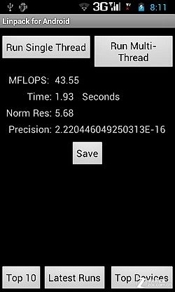 价格"大杀器" 699元双核小辣椒手机评测