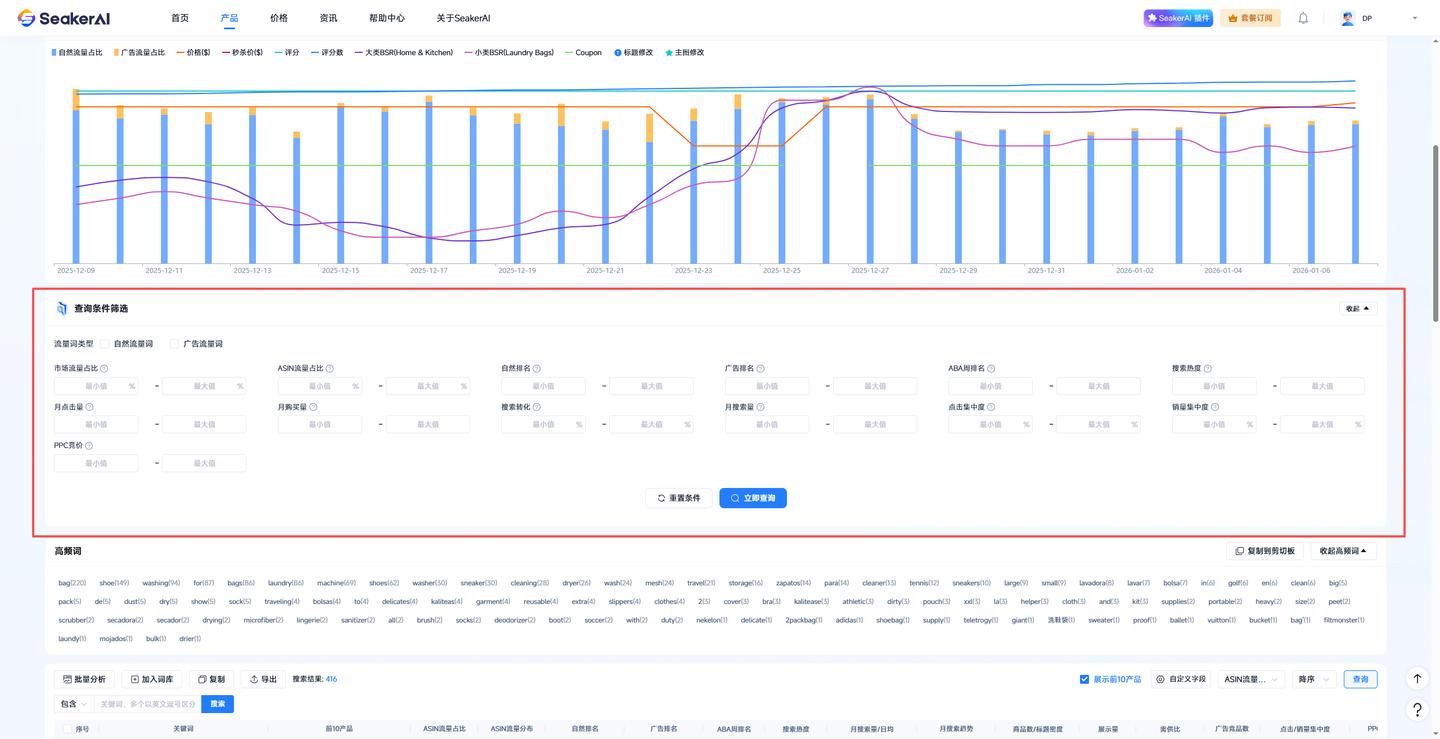 SeakerAI选品使用指南：“关键词反查”功能怎么用