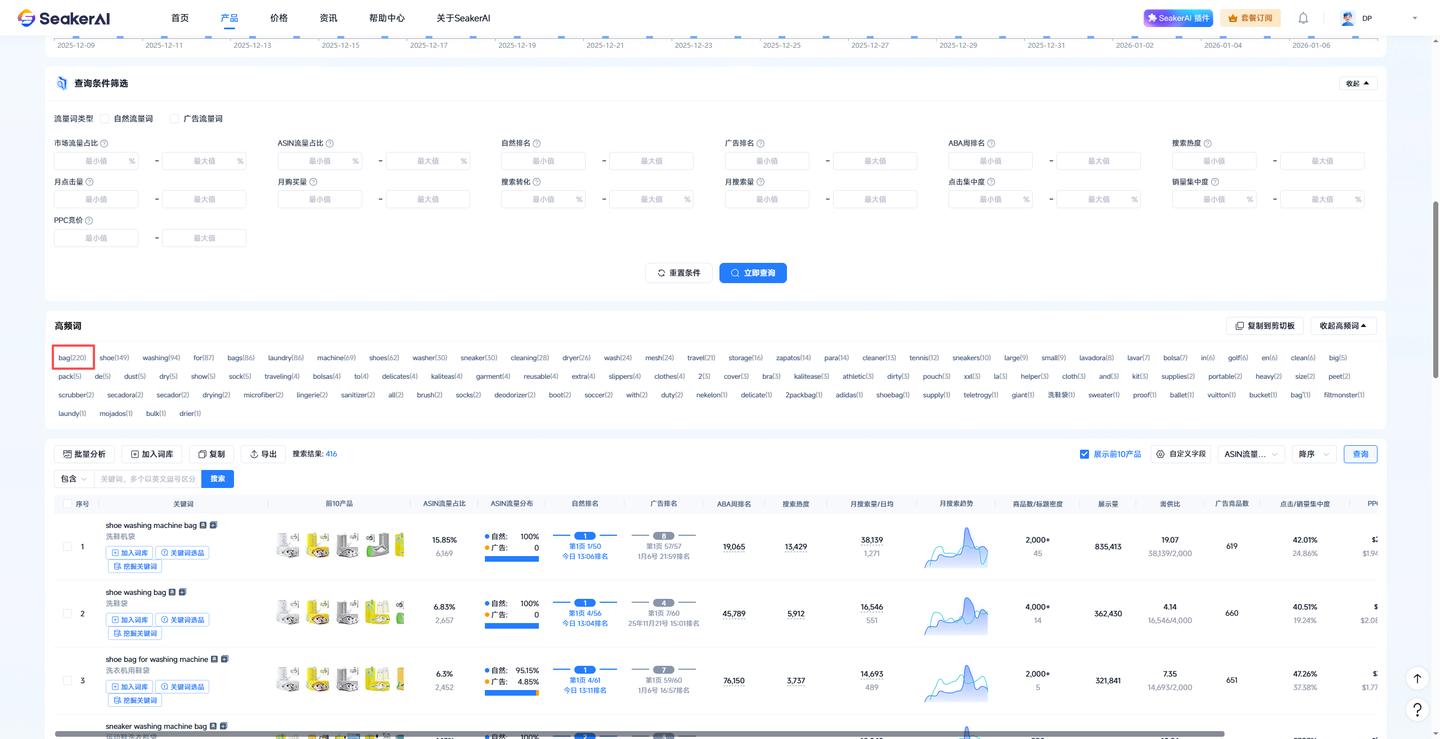 SeakerAI选品使用指南：“关键词反查”功能怎么用