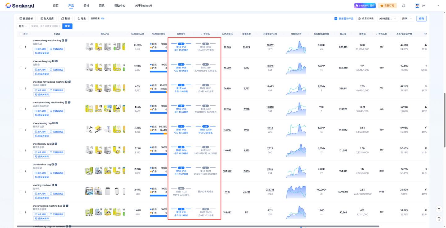 SeakerAI选品使用指南：“关键词反查”功能怎么用