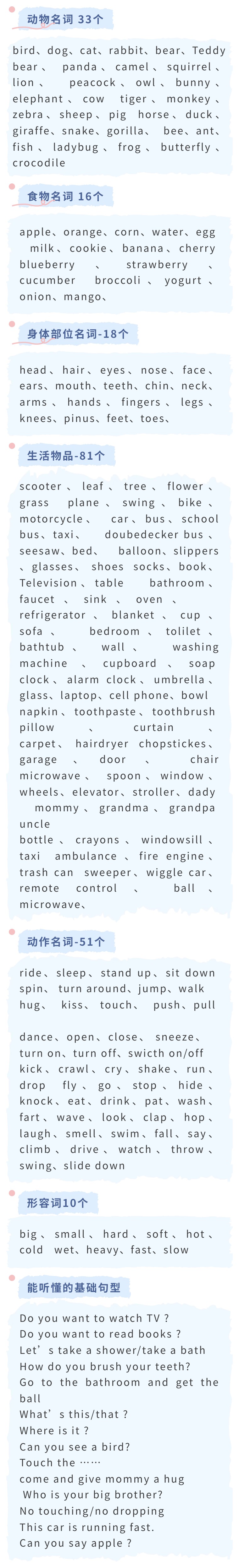 1岁6个月，听懂200多英语单词，妈妈做对了什么？详细经验分享