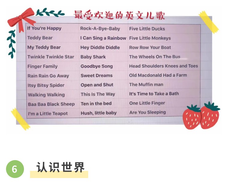 1岁6个月，听懂200多英语单词，妈妈做对了什么？详细经验分享