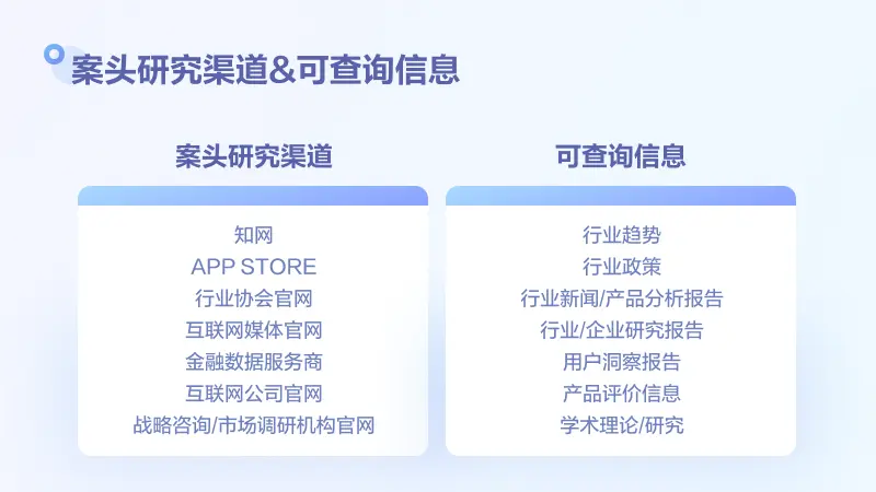 用户满意度评估模型搭建和检验方法探讨