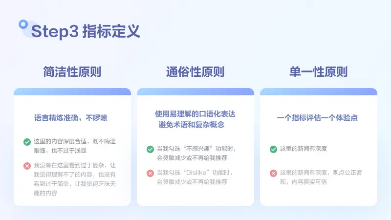 用户满意度评估模型搭建和检验方法探讨