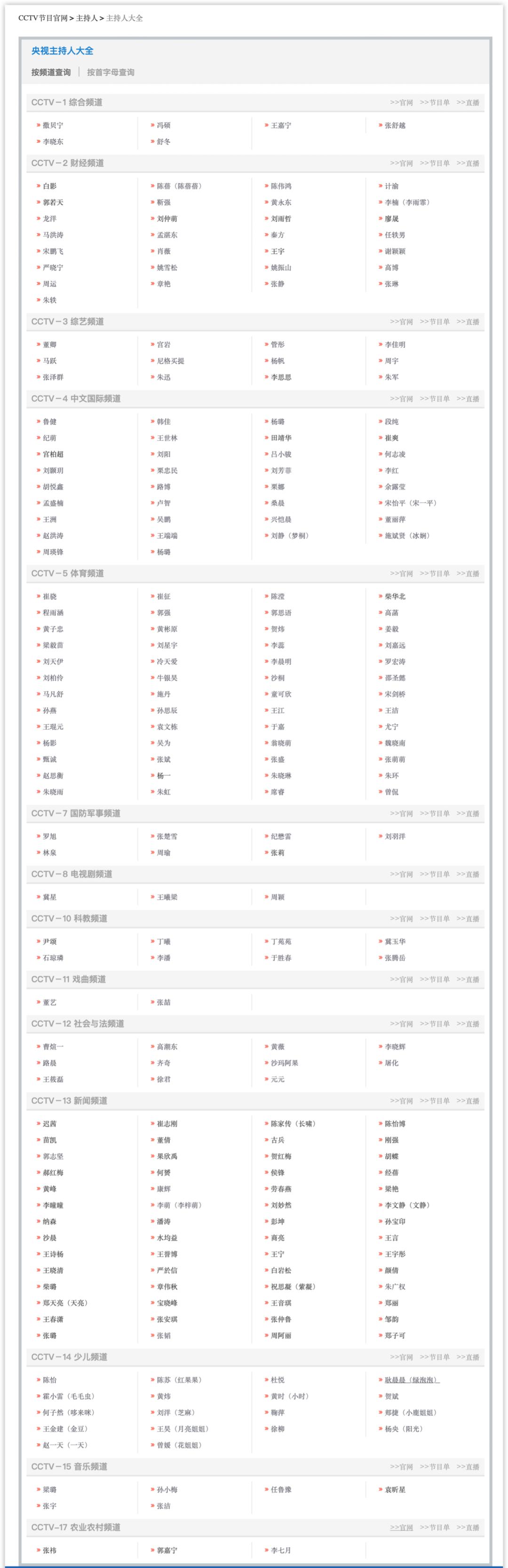 央视主持人名单更新,海霞等已退出