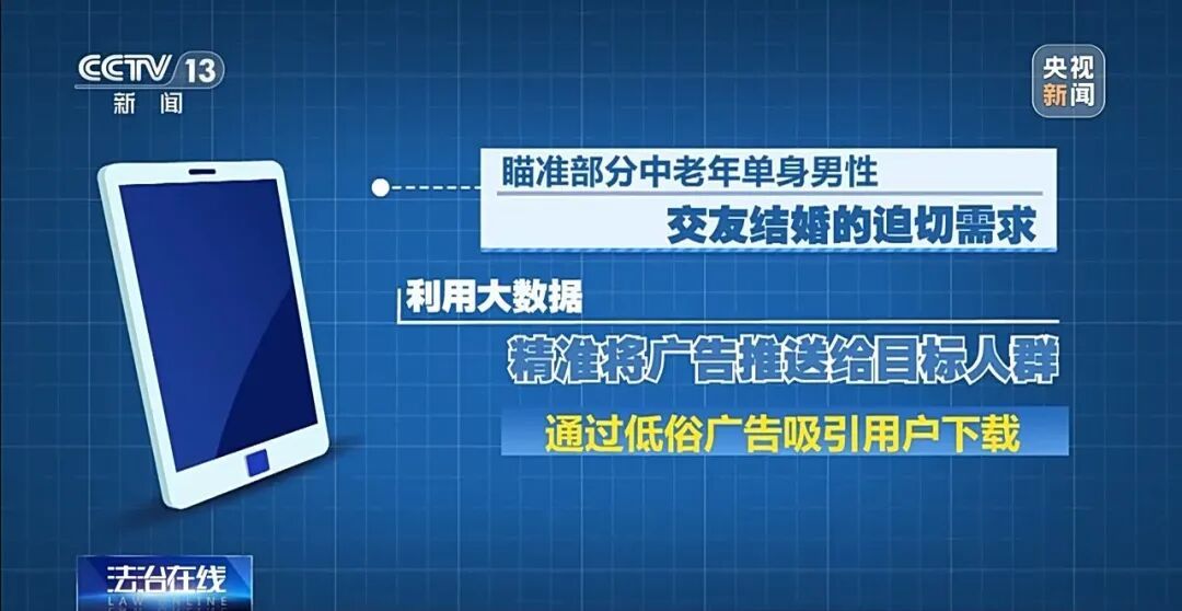 40多款交友APP专盯中老年单身男性，涉案3.6亿！央视曝光！