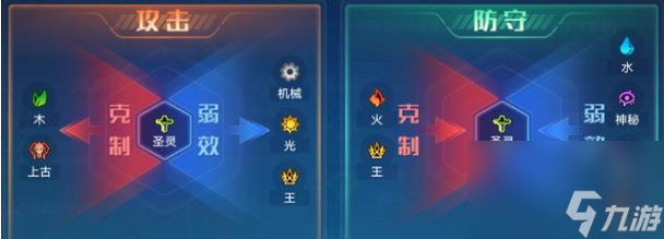 奥拉星手游项昆仑值得练吗 项昆仑属性解析