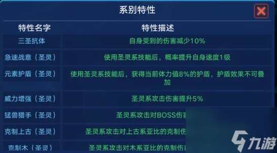 奥拉星手游项昆仑值得练吗 项昆仑属性解析
