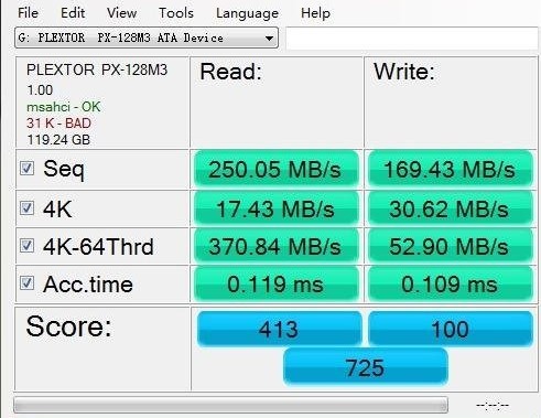固态硬盘4k是什么