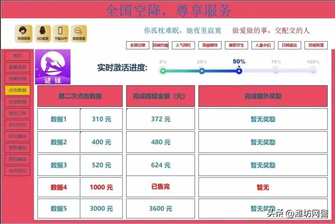 始于猎艳,终于诈骗!反诈民警带你了解“约炮”APP