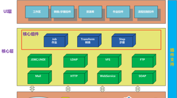 《九阴真经》热播，火了陈都灵孟子义2美女！最美梅超风和白月光