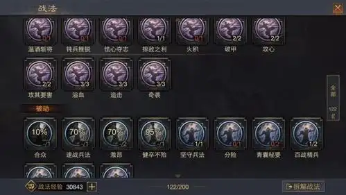 战斗贼在ICC副本中的极限输出策略详解