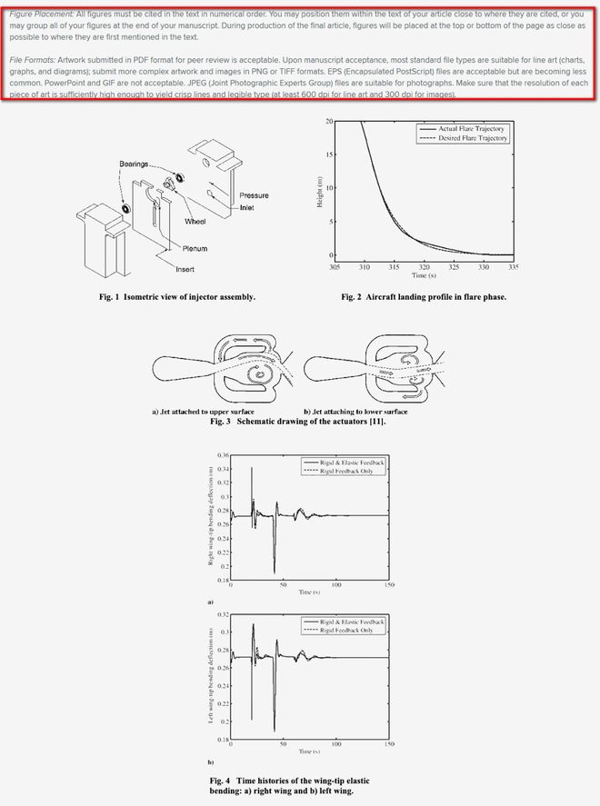 论文投稿必备清单,这些材料缺一不可!
