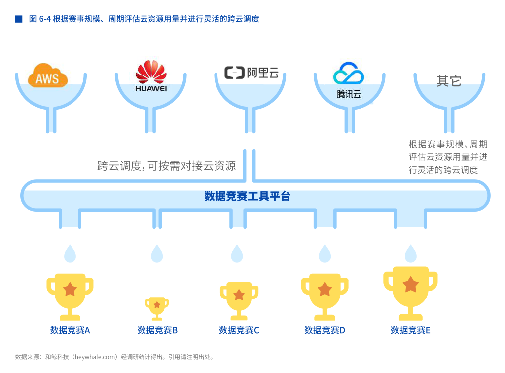 华西证券-纺织服装行业周报:NIKE FY26Q1业绩超预期,但关税影响加大,关注羊毛价格上涨