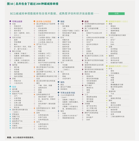 华西证券-纺织服装行业周报:NIKE FY26Q1业绩超预期,但关税影响加大,关注羊毛价格上涨