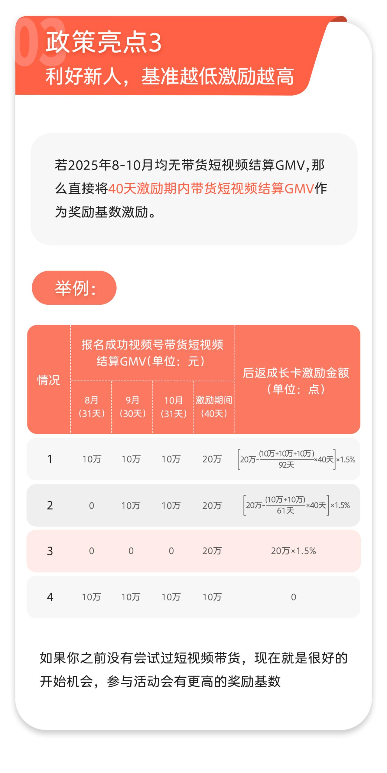 微信小店带货新红利，商家必看这3点
