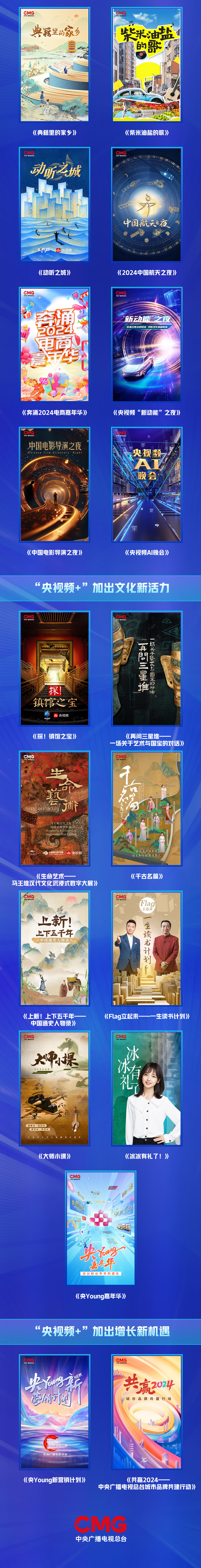 未来之频  “+”速向新！中央广播电视总台央视频2024年精品节目片单发布