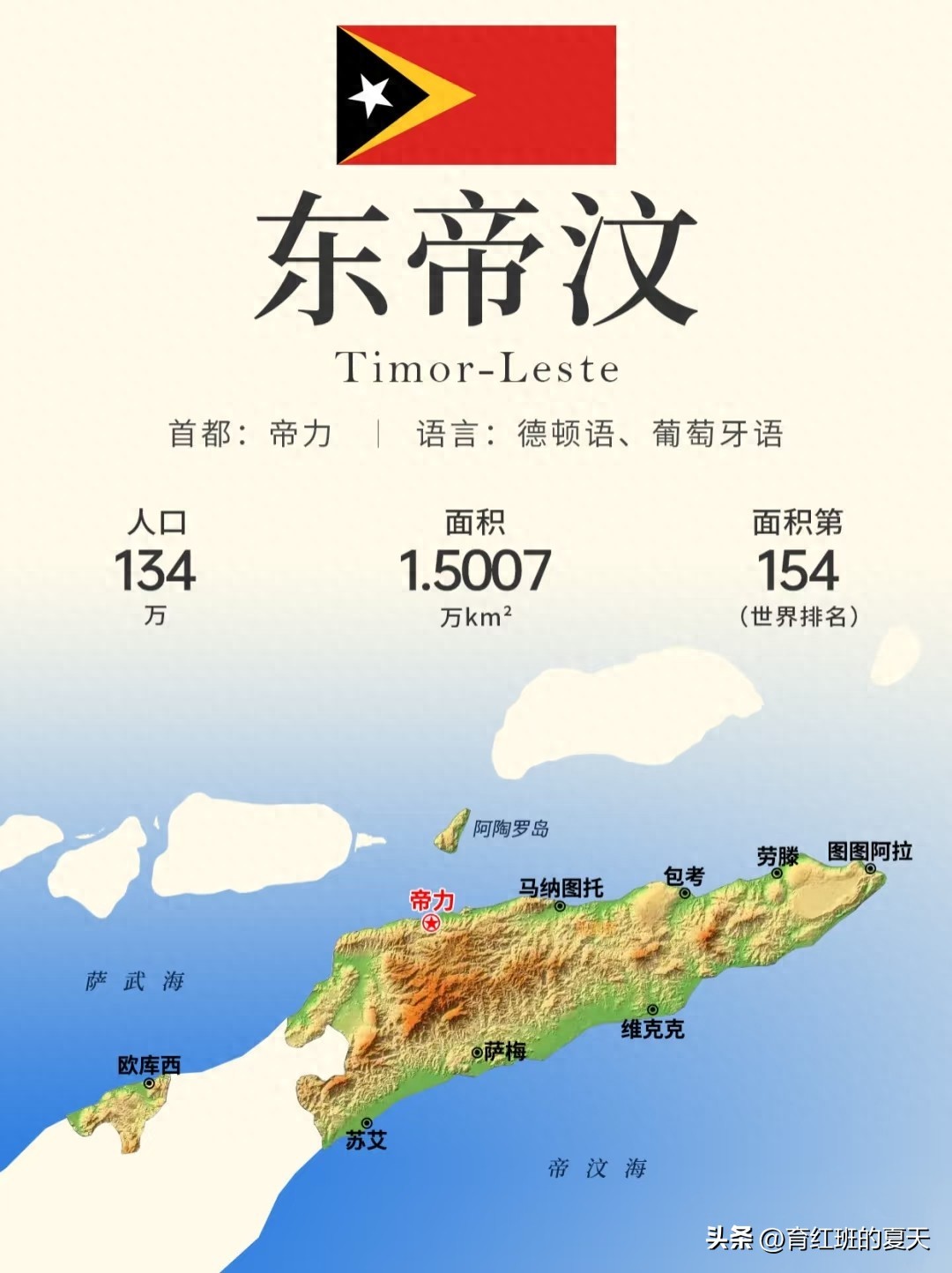 1、东帝汶(亚洲)