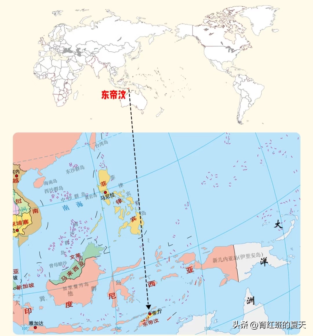 1、东帝汶(亚洲)