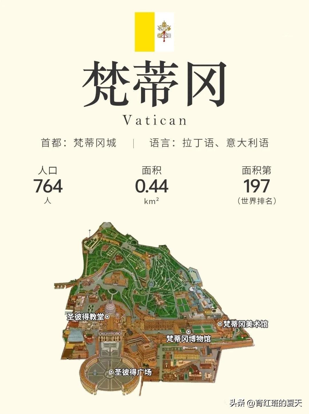 1、东帝汶(亚洲)