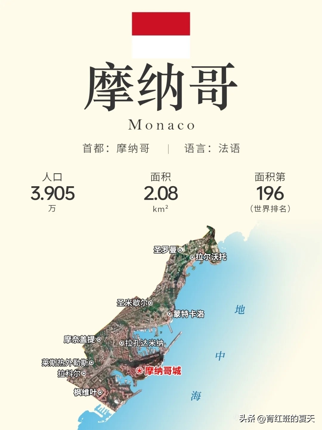 1、东帝汶(亚洲)