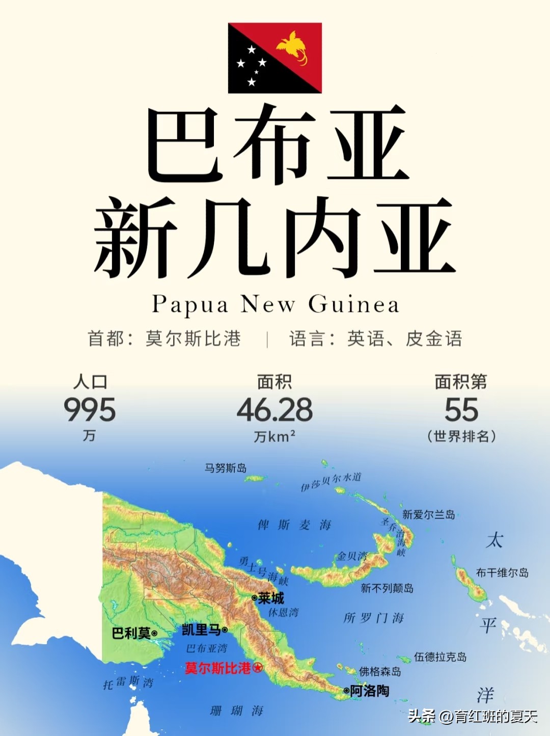 1、东帝汶(亚洲)