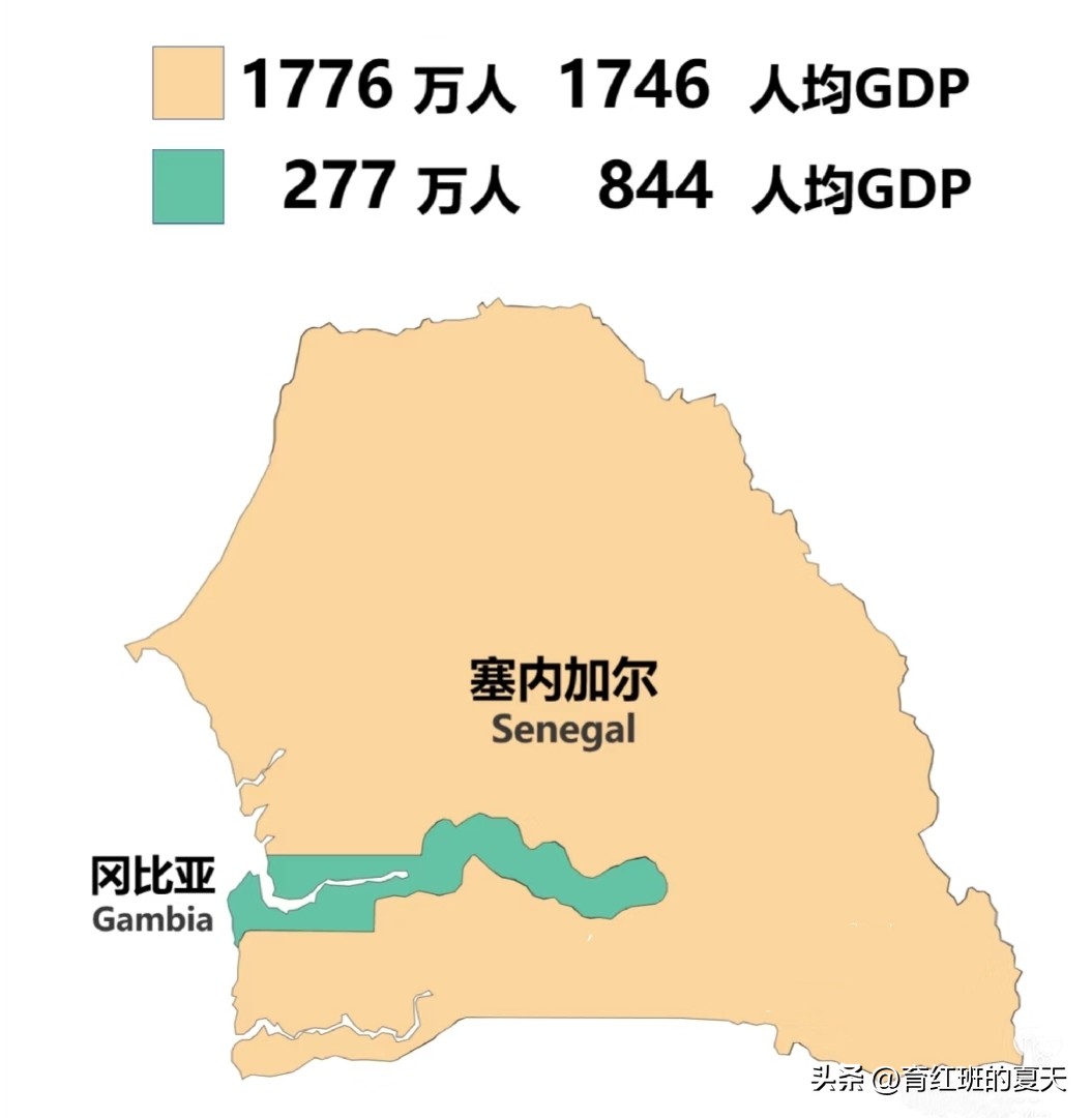 1、东帝汶(亚洲)