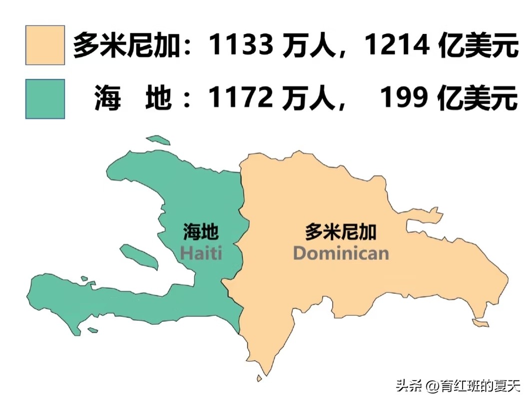 1、东帝汶(亚洲)