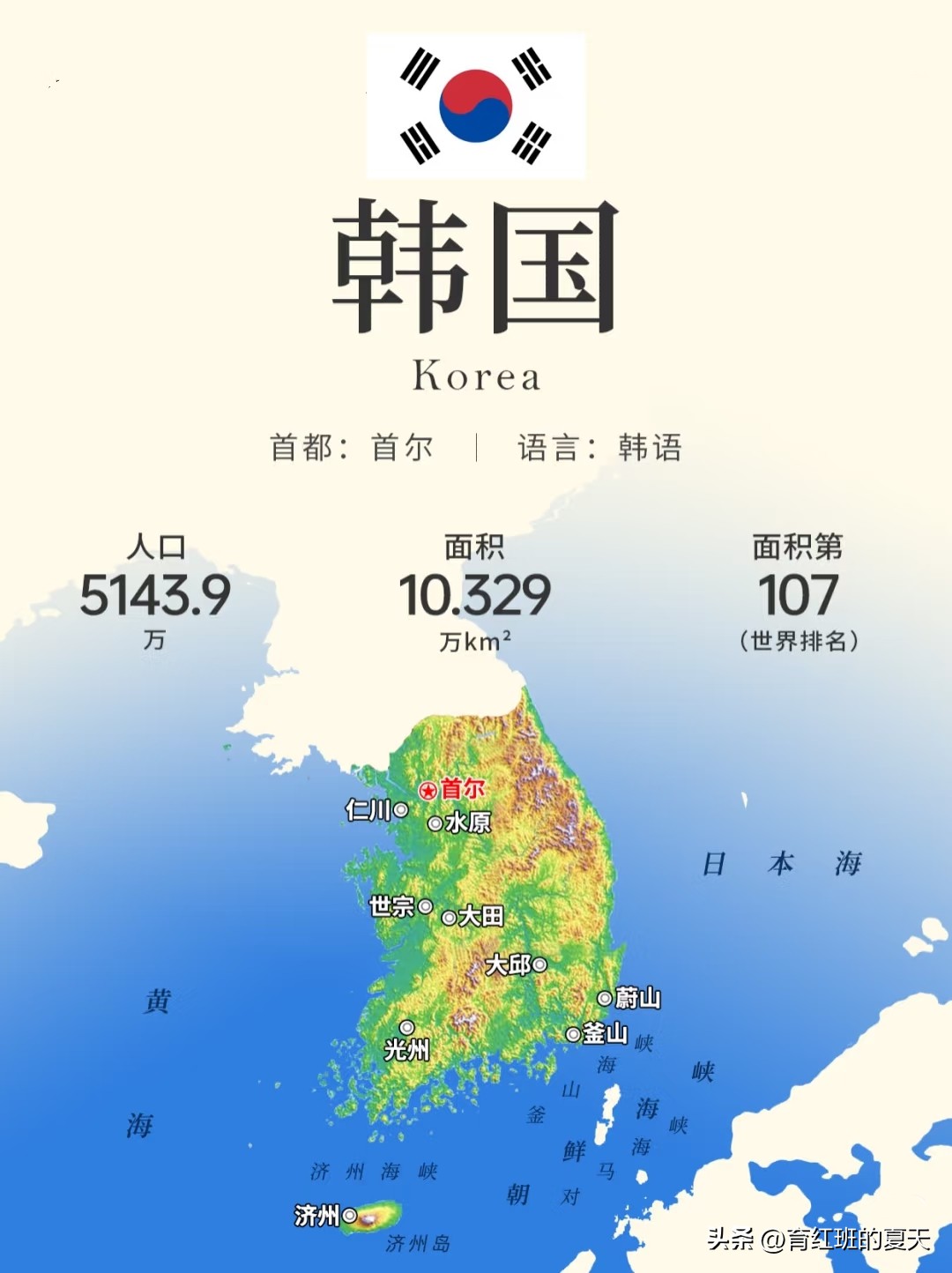 1、东帝汶(亚洲)