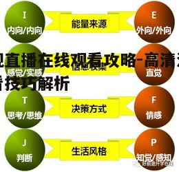 央视直播在线观看攻略-高清流畅观看技巧解析