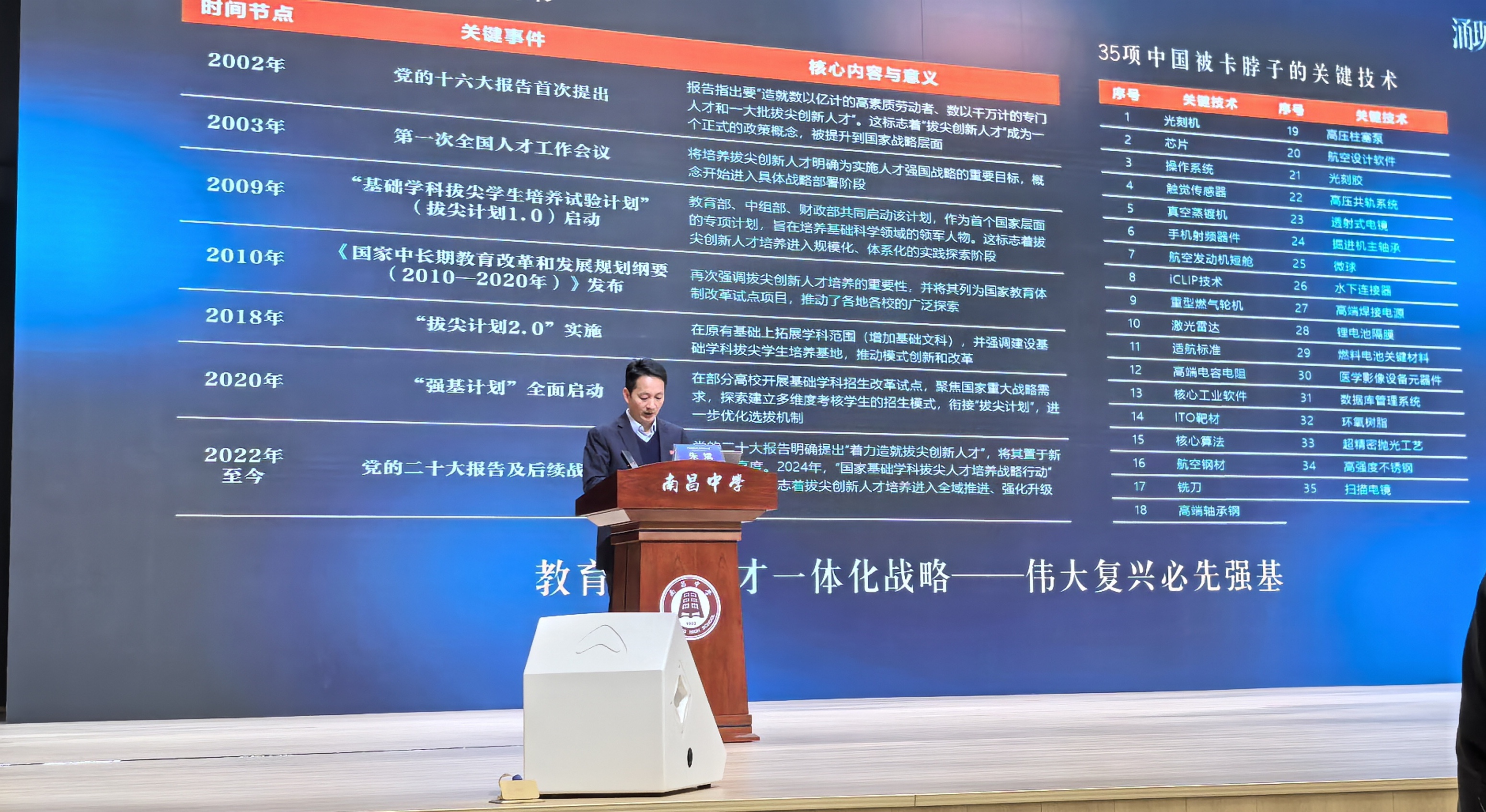 寻找高中特色发展新样态——“面向数智时代·培育创新人才”研讨会在江西南昌举办