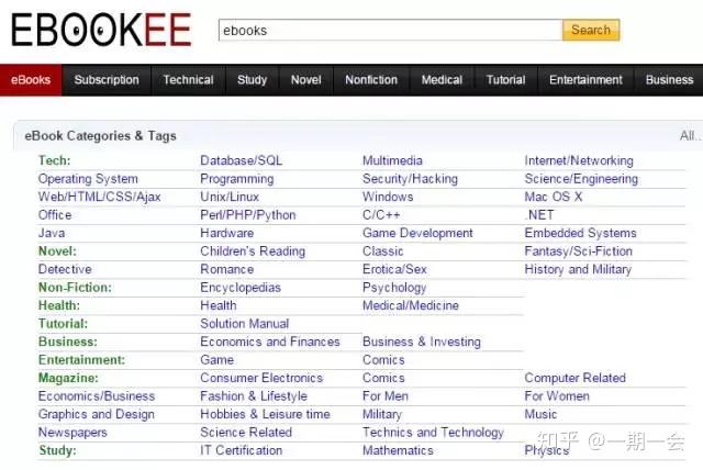 10个免费英文电子书网站，下载原版英文书so easy！