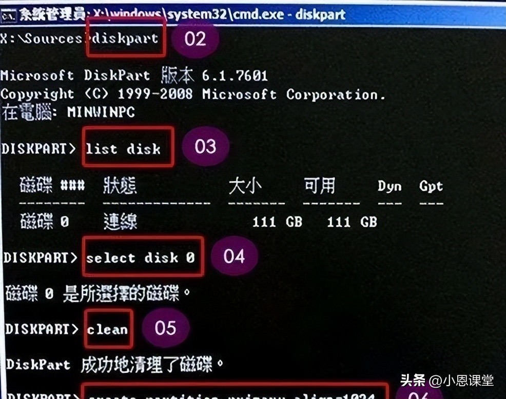 SSD固态硬盘的4K对齐是1024K，不是36K选错影响电脑速度