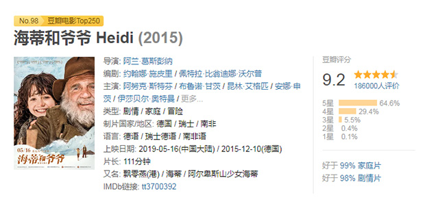 《海蒂与爷爷》:总害怕坏事会发生？“双轨道思维”助你打破怪圈