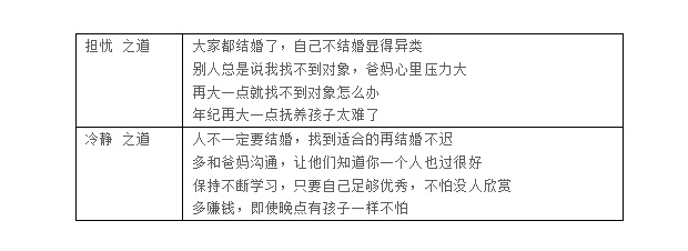 《海蒂与爷爷》:总害怕坏事会发生？“双轨道思维”助你打破怪圈