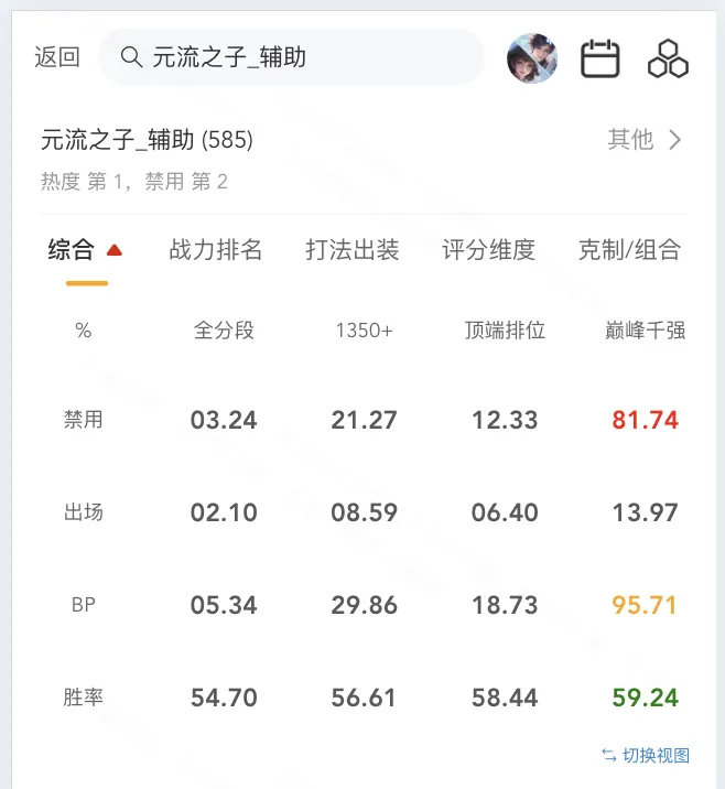 王者荣耀:S42首波调整来了!元流双职业削弱,苏烈被动大改,峡谷竟能打麻将?