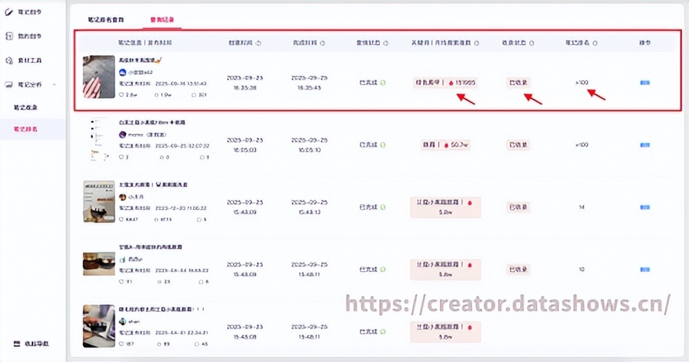 最新最全的小红书笔记排名查询方法盘点:2025年有哪些工具可以查询小红书笔记搜索排名