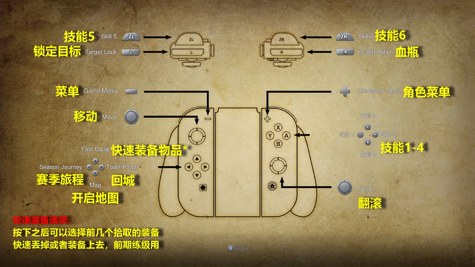 欢迎来到掌上庇护之地，NS版暗黑3游戏基础指南