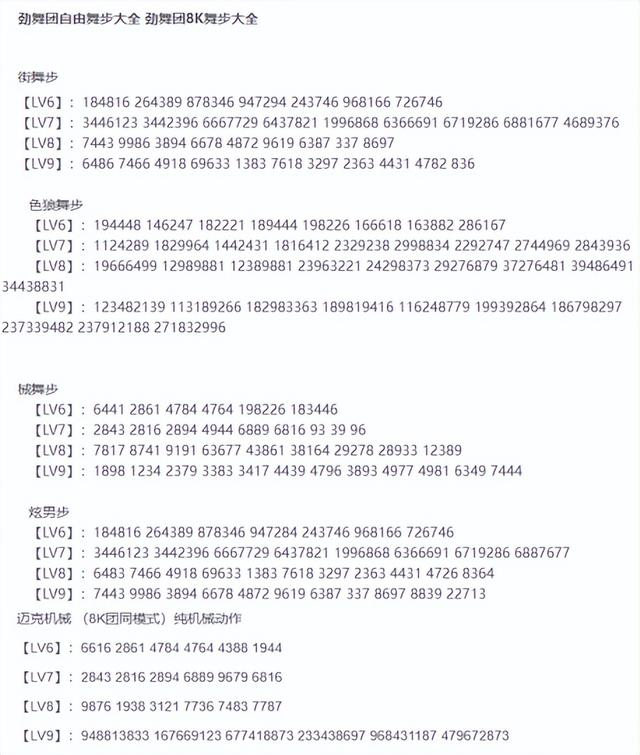 熬死了一个又一个的续作后，今年17岁的《劲舞团》，“被”关服了