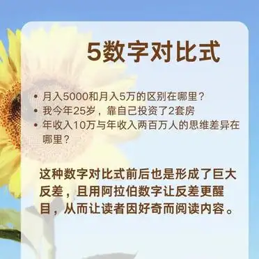 10种标题模板,轻松吸引读者注意!