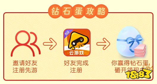 不止云游戏!腾讯先游周年庆史上超级福利!